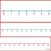 Edtech Small 0-20 Number Line - Pack of 10