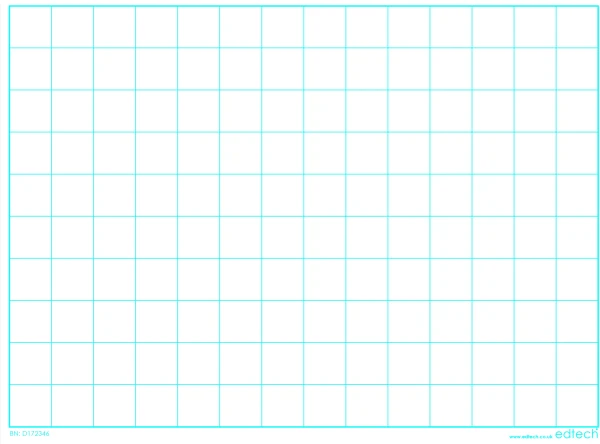 Edtech A4 Rigid Gridded Boards - Pack of 10