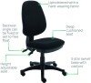 TC Versi 2 Lever Operators Chair with Adjustable Arms