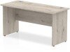Dynamic Impulse Rectangular Desk with Panel End Legs - 1400mm x 600mm - Grey oak