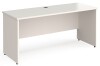 Gentoo Rectangular Desk with Panel End Legs - 1600mm x 600mm - White