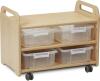 Millhouse Easel Stand/storage Trolley