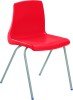 Metalliform EXPRESS NP Classroom Chairs Size 3 (6-8 Years) - Red