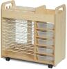 Millhouse Combi Art Trolley